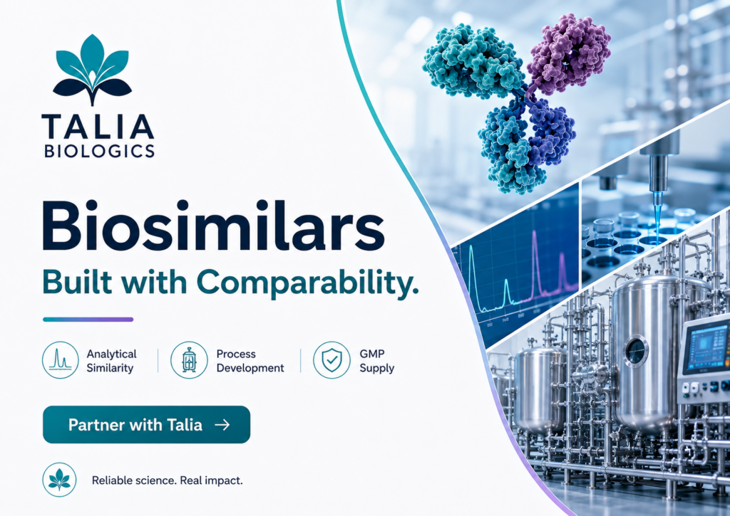 Talia Biologics biosimilars CDMO banner with the slogan “Biosimilars Built with Comparability,” featuring antibody imagery, analytical similarity graphics, lab automation, and GMP manufacturing equipment.